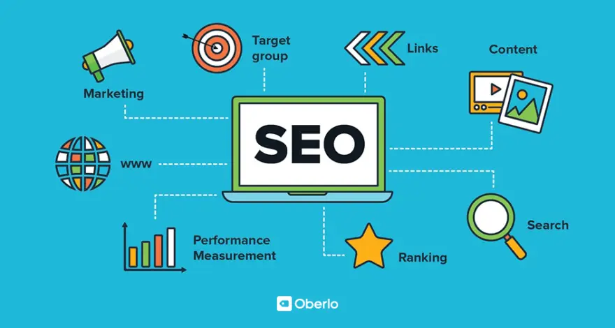 SEO & Analytics