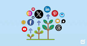 Social Media Strategies